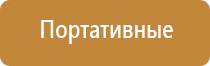 аппарат НейроДэнс Кардио для коррекции артериального давления